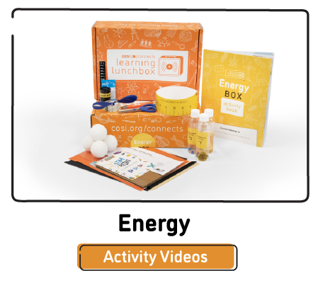 Click here to view the activity videos for the Energy Kit