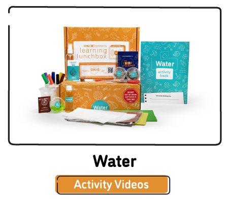 Click here to view activity videos for the Water Kit